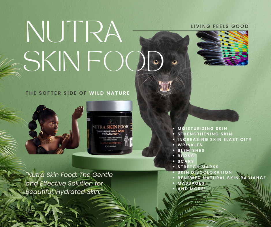 NUTRA SKIN FOOD Skincare - The Softer Side of WILD NATURE in 3D